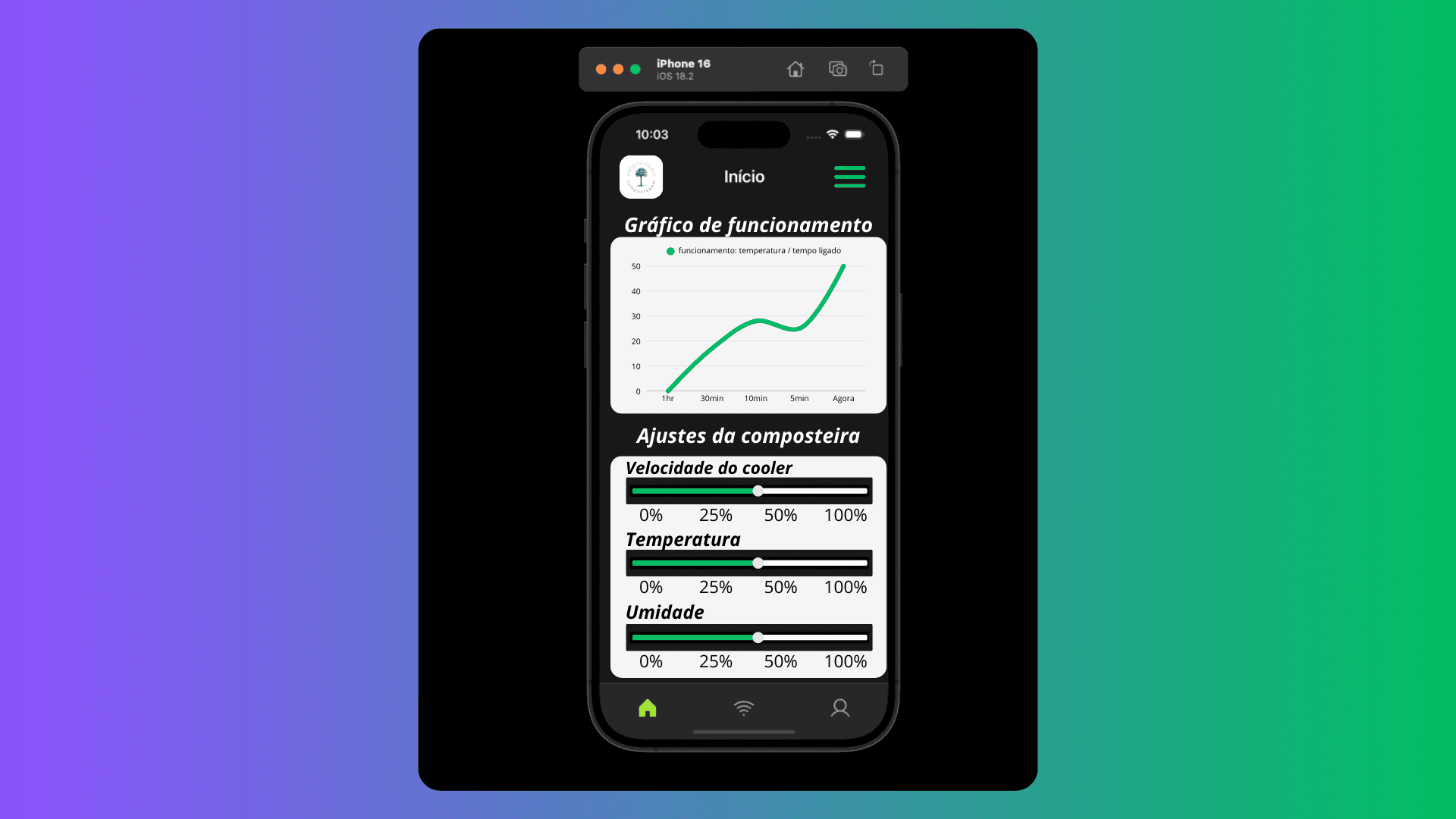 Tela de Informações